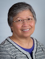 Thi Thi Tran